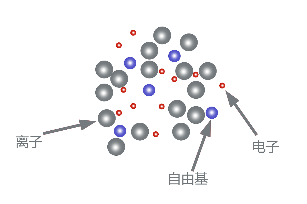 等離子PLASMA - 副本.png