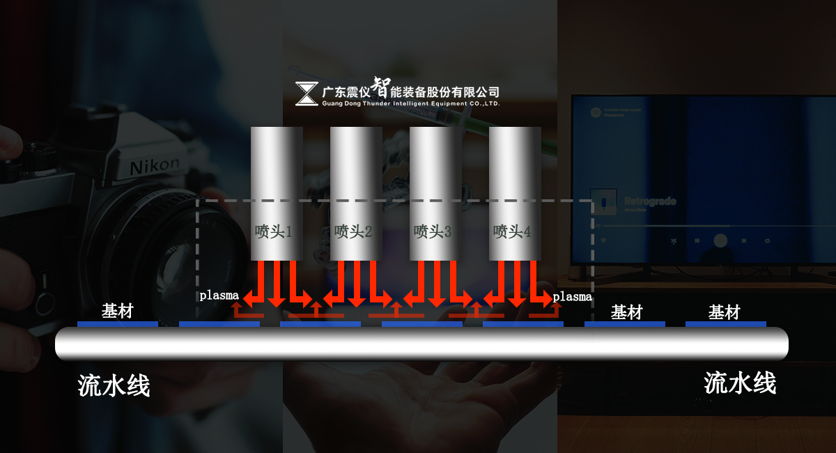 等離子1.png