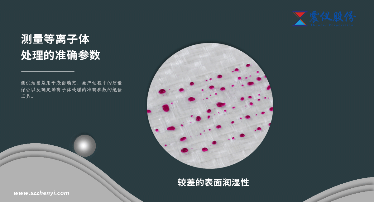 測量等離子體處理的準確參數：如何利用測試油墨測量產品表面張力