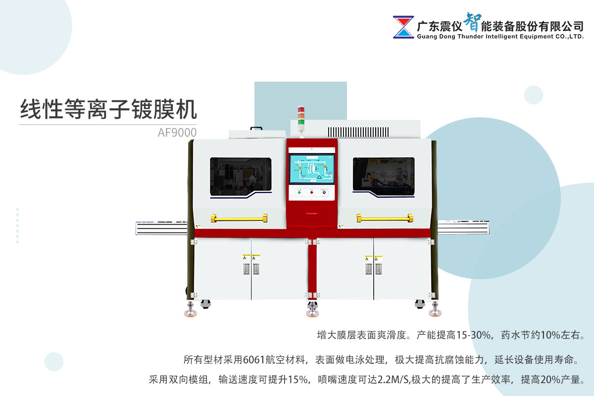 AF防污防指紋膜特性、應用領域及檢測工具AF9000.jpg