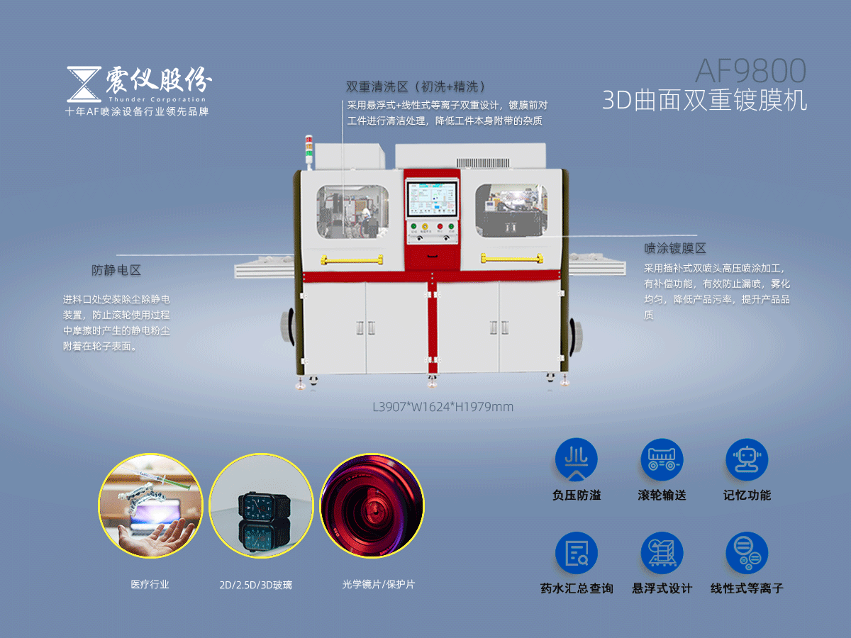 AF防指紋膜生產工藝簡介及AF性能測試參數和檢測儀器