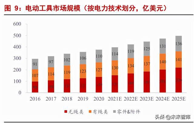 新興能源產業專題討論：中小型企業的新能源時代機遇3.jpg
