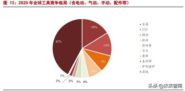 新興能源產業專題討論：中小型企業的新能源時代機遇4.jpg