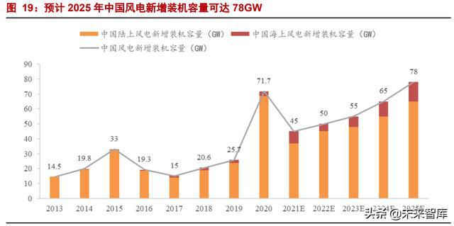 新興能源產業專題討論：中小型企業的新能源時代機遇5.jpg