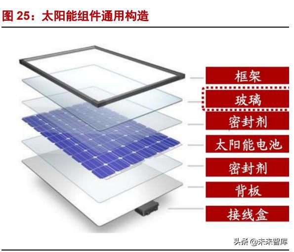 新興能源產業專題討論：中小型企業的新能源時代機遇8.jpg