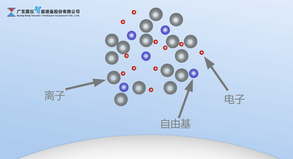保形涂層_(等離子預處理解決方案)