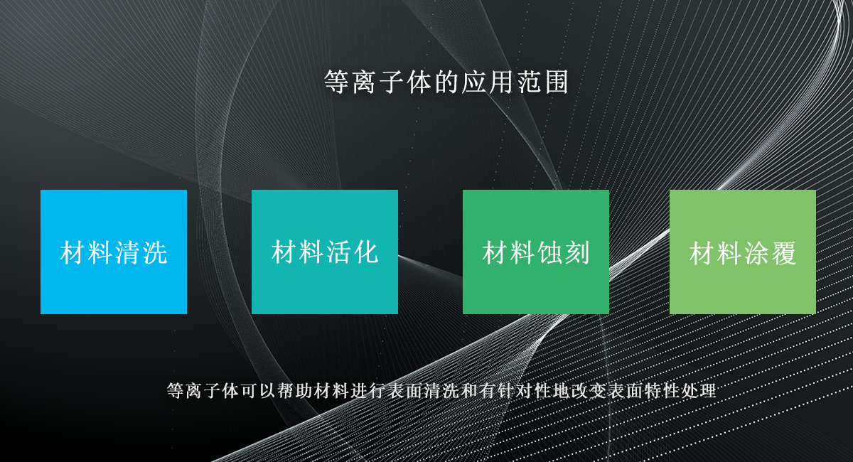 等離子表面處理系統(tǒng)解決了許多行業(yè)的表面處理工藝難題