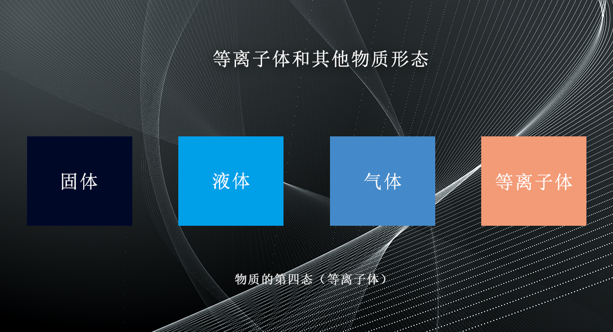 什么是等離子體