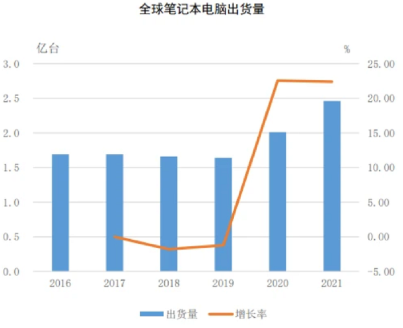 微信截圖_20221020165319.png