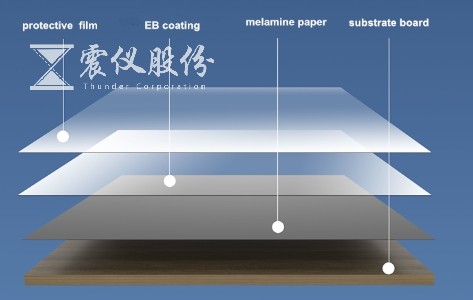 The Origin Story of Plasma Cleaning Machine's Connection with Us