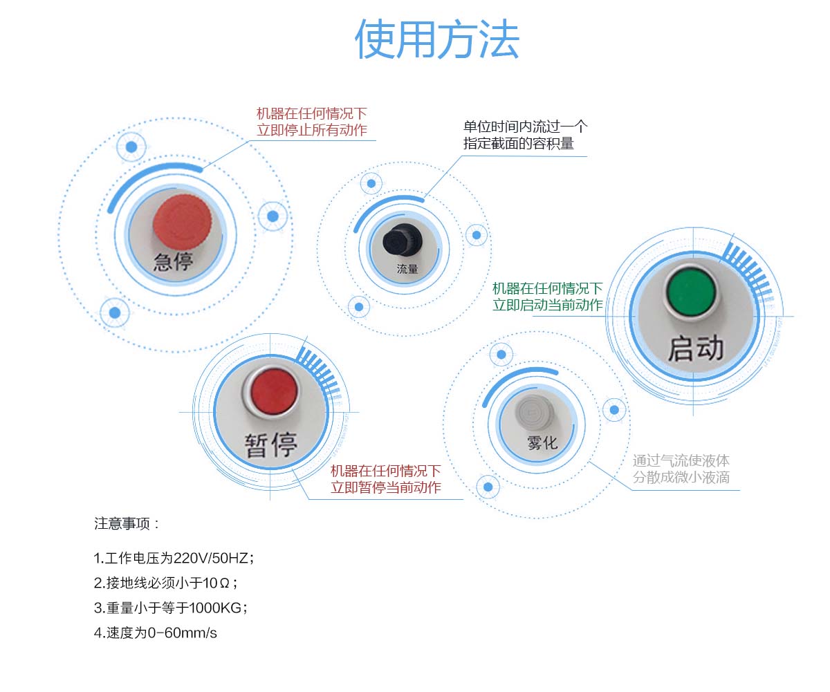 AB1002 protection ink spraying machine
