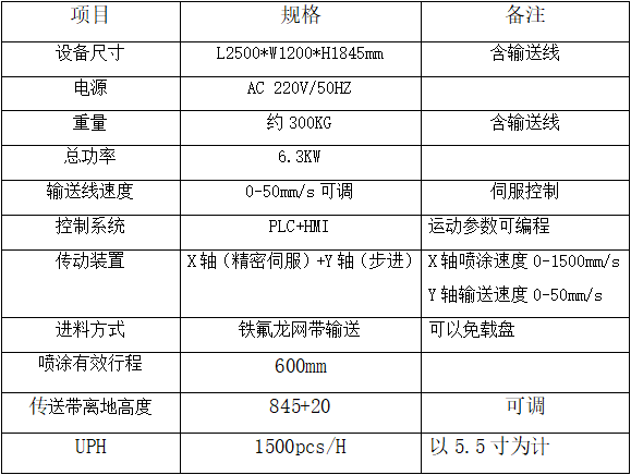 HF4000 等離子清洗機（退鍍機）