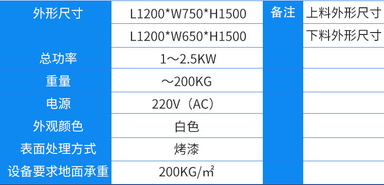 ZYSLJ-001 上下料機